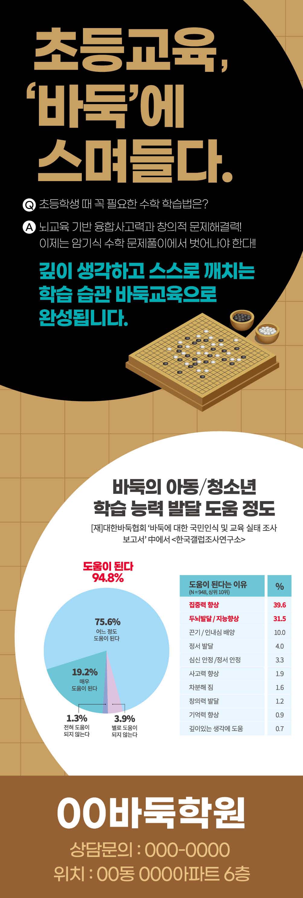 배너 패트 2
