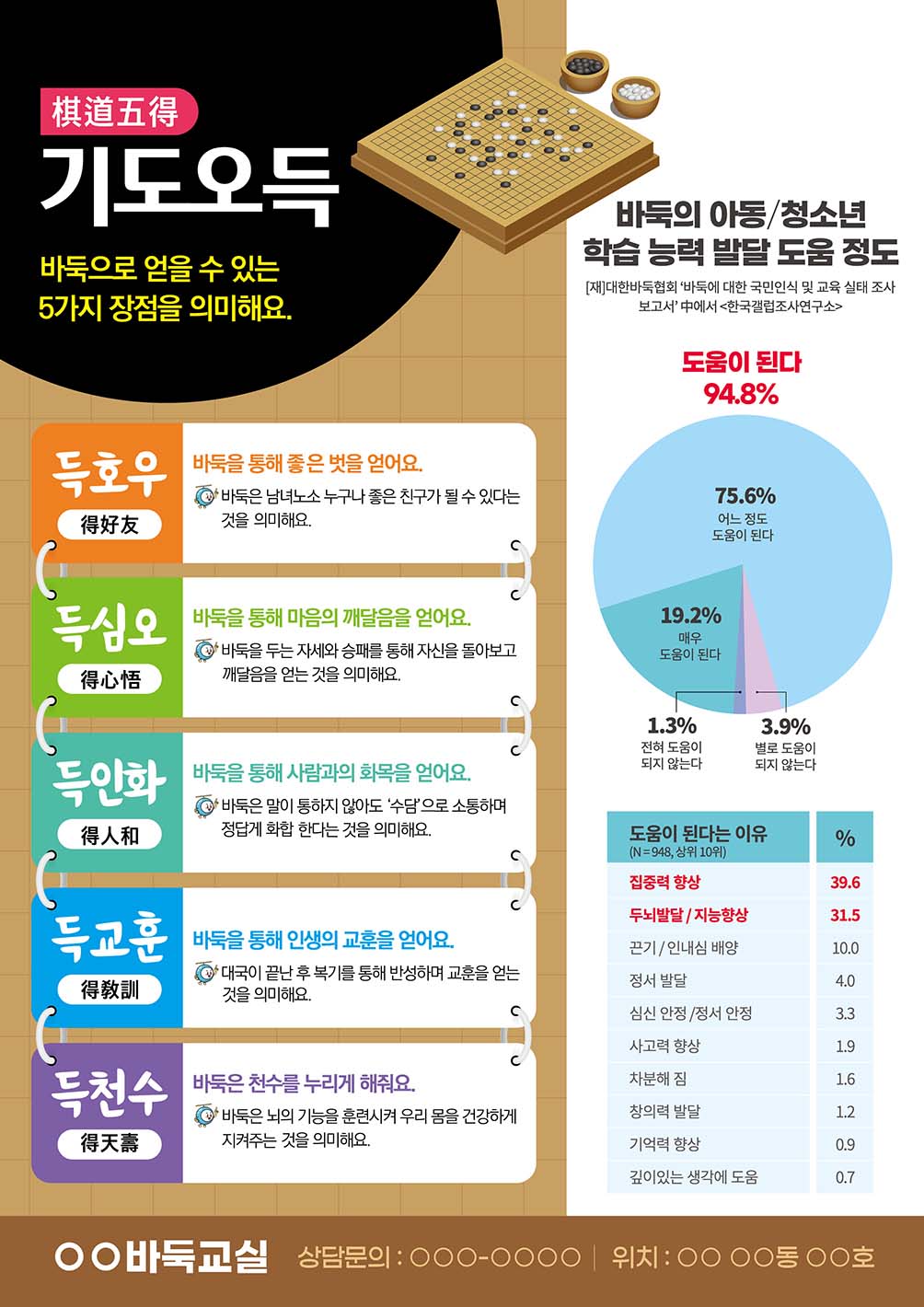 전단14